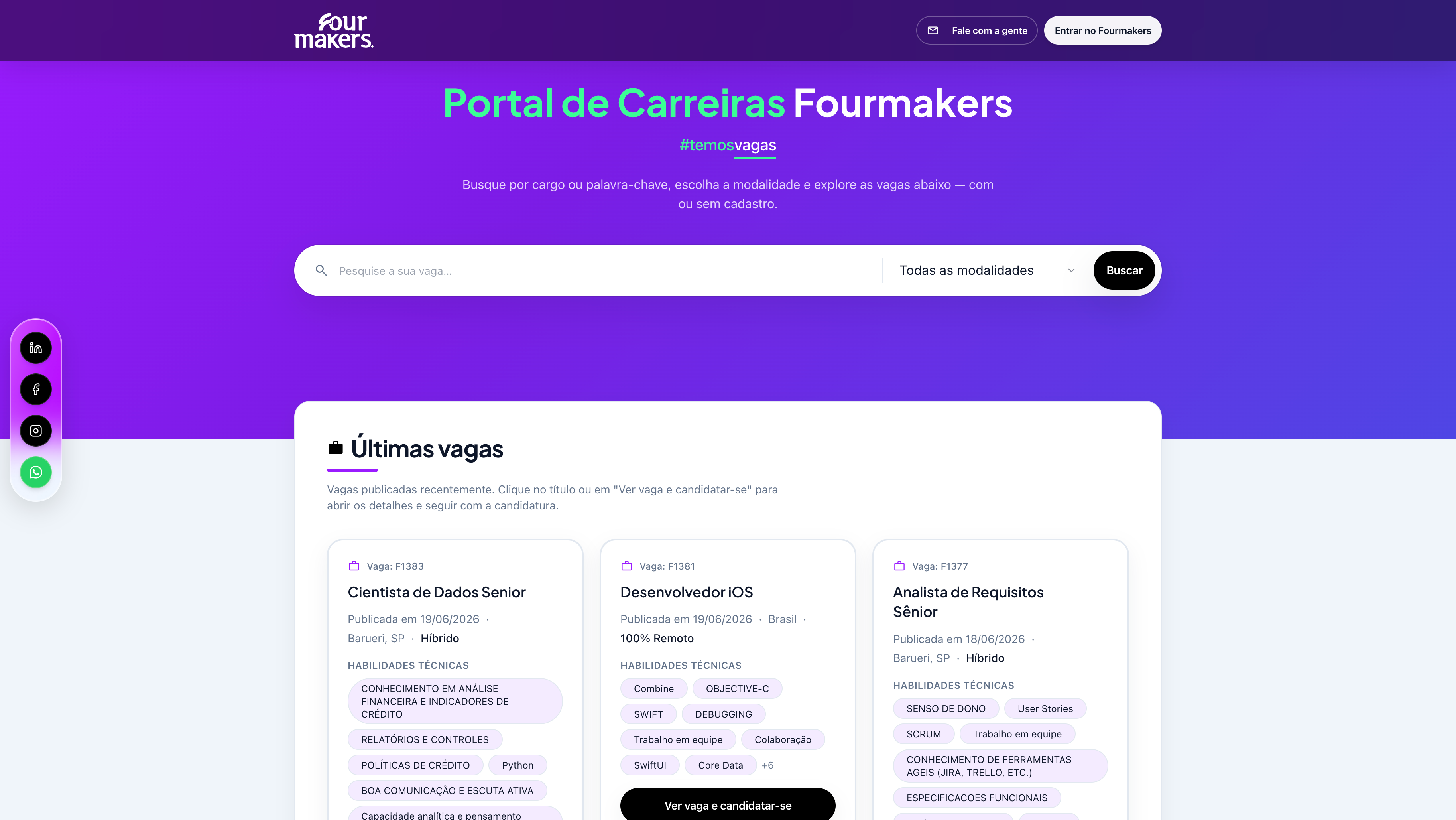 Dashboard gerencial do Fourmakers